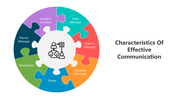 501364-characteristics-of-effective-communication-05