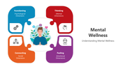 501370-mental-wellness-01