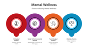 501370-mental-wellness-02