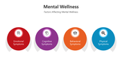 501370-mental-wellness-04