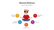 501370-mental-wellness-05