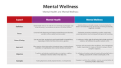 501370-mental-wellness-07