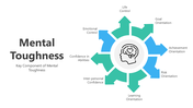 501384-mental-toughness-04