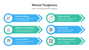 501384-mental-toughness-05