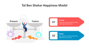 501386-tal-ben-shahar-happiness-model-01