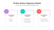 501386-tal-ben-shahar-happiness-model-03