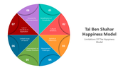 501386-tal-ben-shahar-happiness-model-05