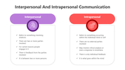 501391-interpersonal-and-intrapersonal-communication-01