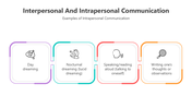 501391-interpersonal-and-intrapersonal-communication-04