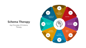 501397-schema-therapy-03