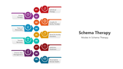 501397-schema-therapy-06