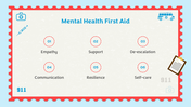 501400-first-aid-and-emergency-preparedness-health0-12th-grade-08