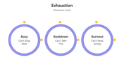 501406-exhaustion-05