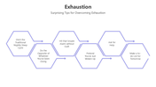 501406-exhaustion-06