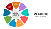 501417-dopamine-02