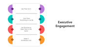 501426-executive-engagement-05