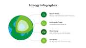 501455-ecology-infographics-02