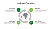 501455-ecology-infographics-03