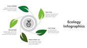 501455-ecology-infographics-04