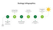 501455-ecology-infographics-06