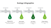 501455-ecology-infographics-07
