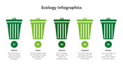 501455-ecology-infographics-09