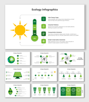 Solar energy use, industrial pollution, transport emissions, conservation need, and water waste issues.