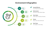 501459-environment-infographics-02