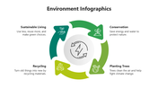 501459-environment-infographics-03