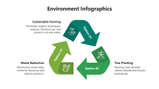 501459-environment-infographics-05