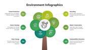 501459-environment-infographics-07