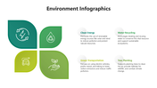 501459-environment-infographics-09