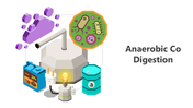 501480-anaerobic-co-digestion-01