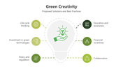 501481-green-creativity-03