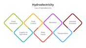 501488-hydroelectricity-03