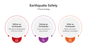 501489-earthquake-safety-02