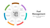501490-fuel-management-02