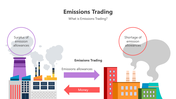 501491-emissions-trading-01