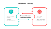 501491-emissions-trading-05