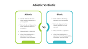 501492-abiotic-vs-biotic-02