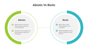 501492-abiotic-vs-biotic-04