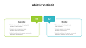 501492-abiotic-vs-biotic-05