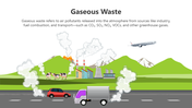 501493-gaseous-waste-01