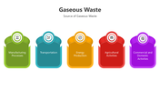 501493-gaseous-waste-02