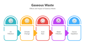 501493-gaseous-waste-03