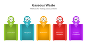 501493-gaseous-waste-05