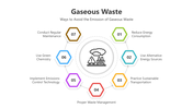 501493-gaseous-waste-06