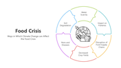 501494-food-crisis-02