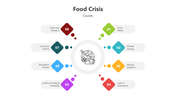 501494-food-crisis-03