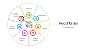 501494-food-crisis-04